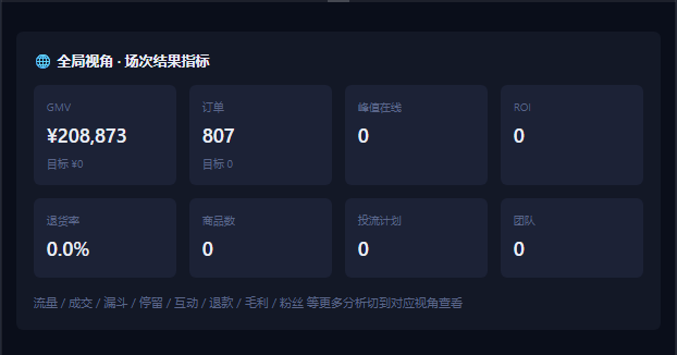 ChronoMind AI 当前客户端界面