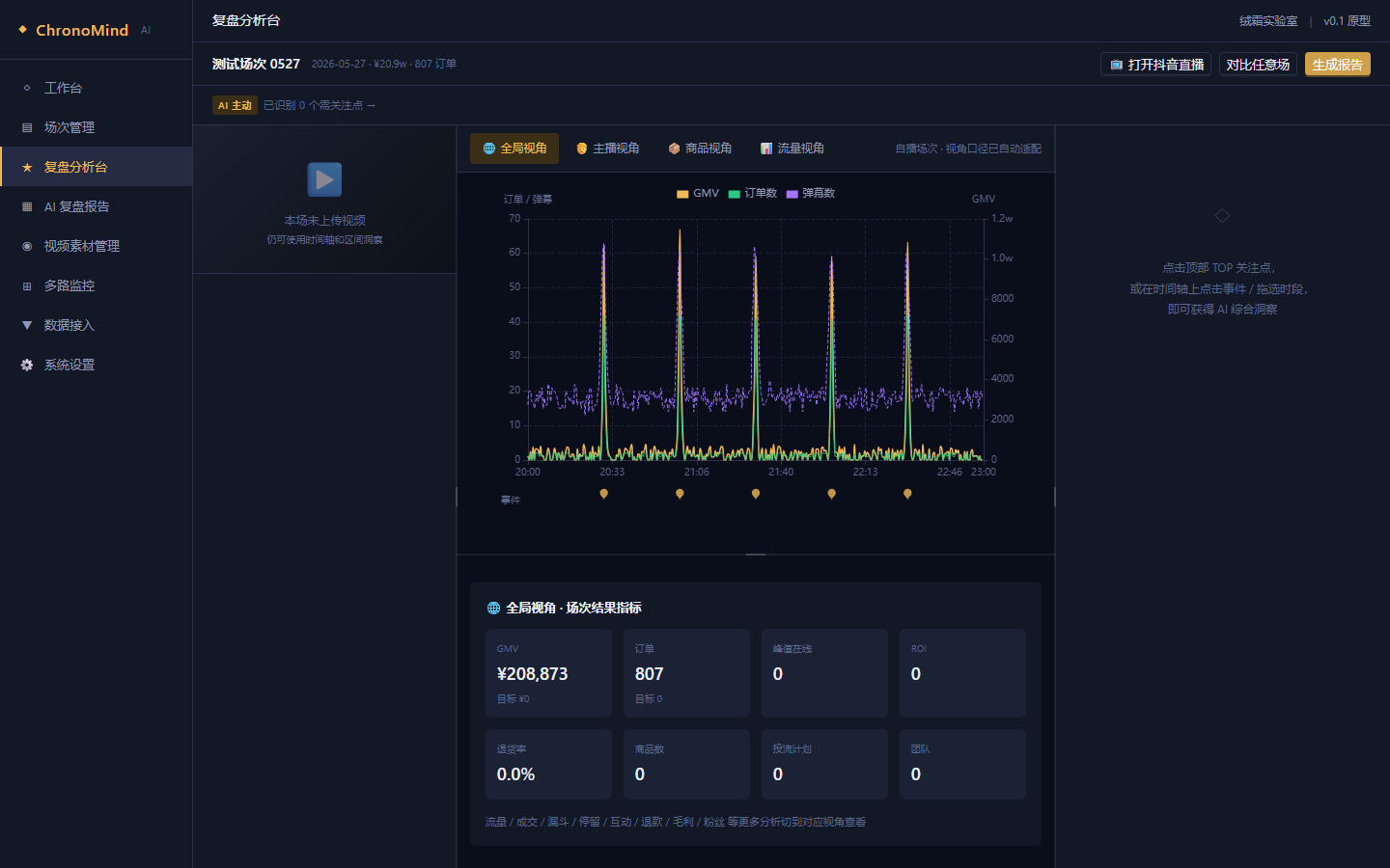 ChronoMind AI 复盘界面示意