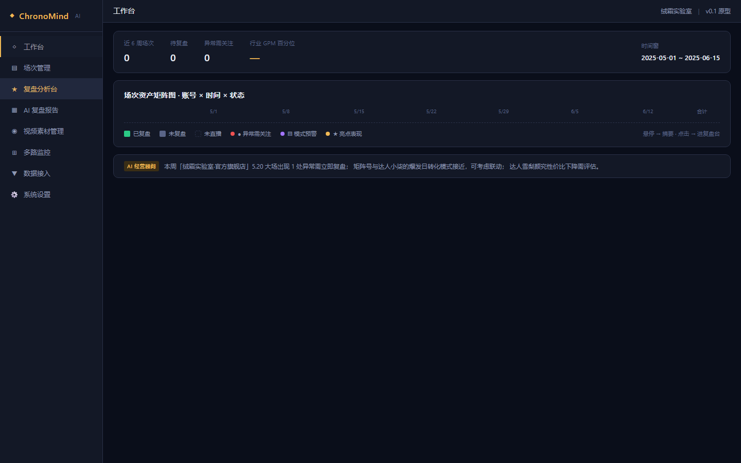 ChronoMind AI 当前客户端界面