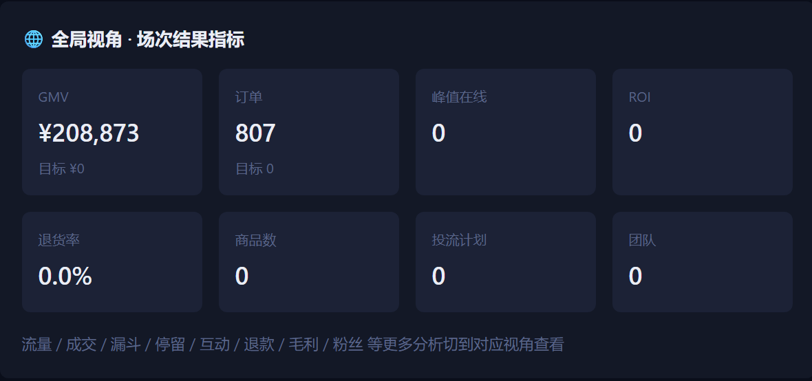 场次结果指标界面