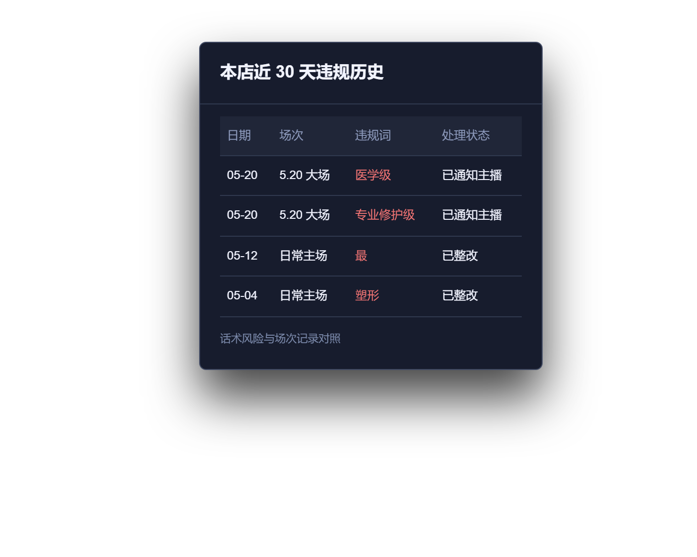 客户端违规话术历史界面