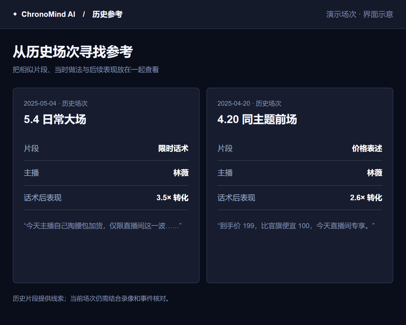 历史场次话术参考示意