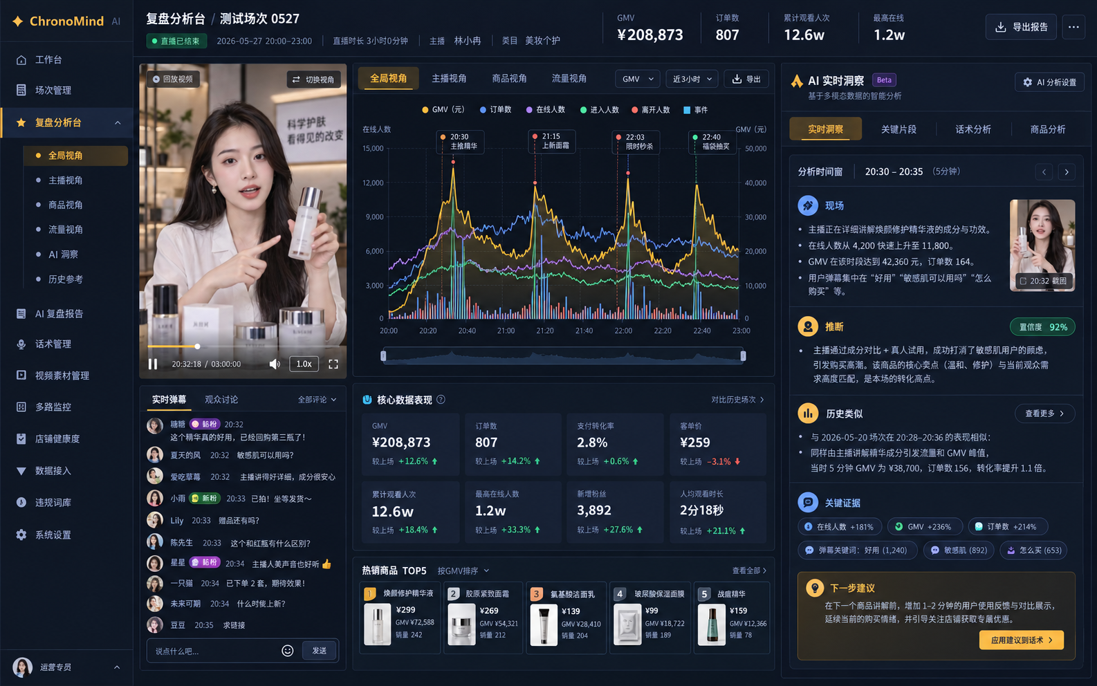 ChronoMind AI 复盘界面示意