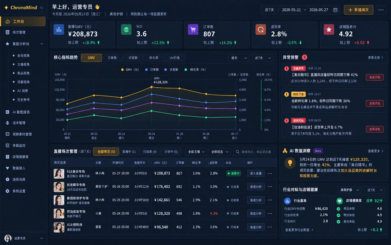ChronoMind AI 产品界面示意